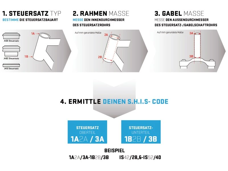 Pro Steuersatz Unterteil IS52 4 Pro Steuersatz Unterteil IS52 – Bild 2